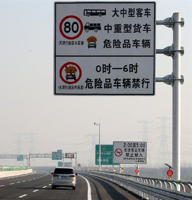 兩會，交通物流
