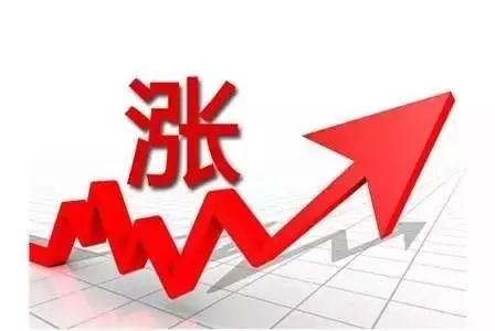 化工行業(yè)，化工原材料價格